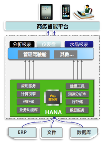 clip_image004.png http://app.lenovo-rel.com/uploads/origin/201307/01142638.png