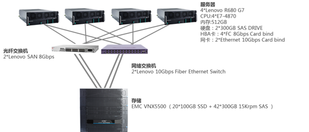 clip_image008.png http://app.lenovo-rel.com/uploads/origin/201307/01142831.png