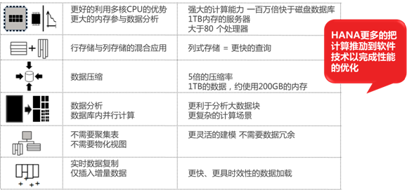 clip_image010.png http://app.lenovo-rel.com/uploads/origin/201307/01142936.png