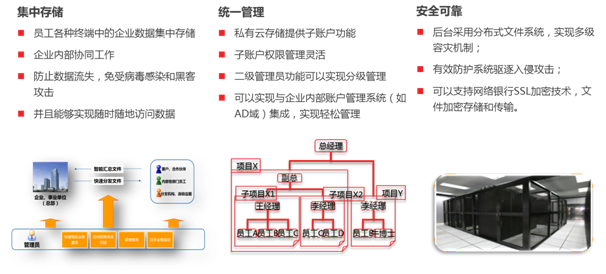 clip_image022.png http://app.lenovo-rel.com/uploads/origin/201307/01143719.png