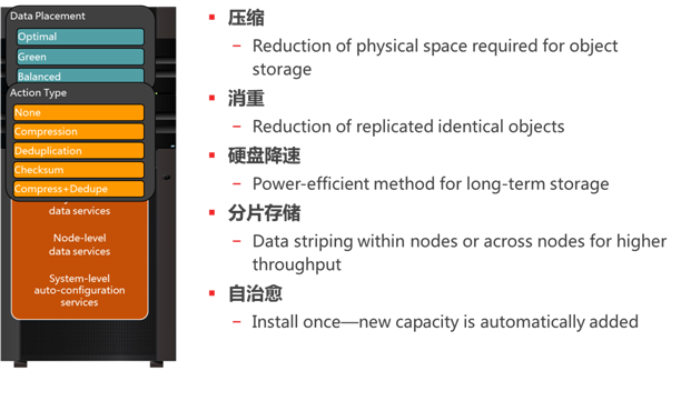 clip_image036.png http://app.lenovo-rel.com/uploads/origin/201307/01144630.png
