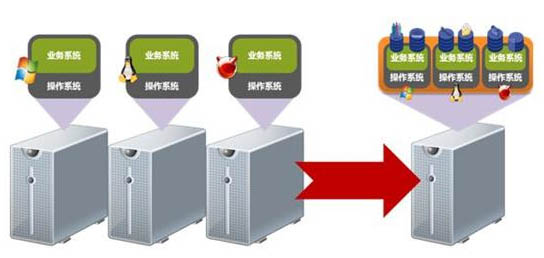 clip_image003.jpg http://chinasiji.com.s11.ctrl.net.cn/SysManage/ueditor/net/upload/2015-04-14/1e458e14-a51a-4af7-af6d-3b036e0d6849.jpg
