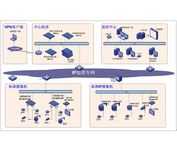 QQ图片20150825103820.png QQ图片20150825103820.png