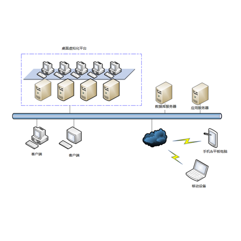 QQ图片20150825110130.png QQ图片20150825110130.png