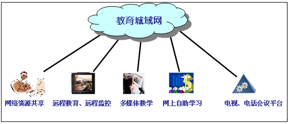 QQ图片20150825111127.png QQ图片20150825111127.png
