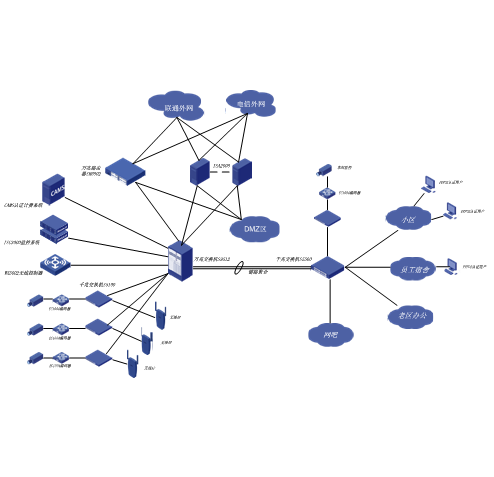 QQ图片20150825151817.png QQ图片20150825151817.png