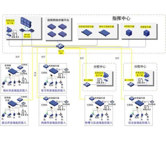 QQ图片20150826094625.png QQ图片20150826094625.png