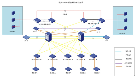 QQ图片20180423145543.png QQ图片20180423145543.png