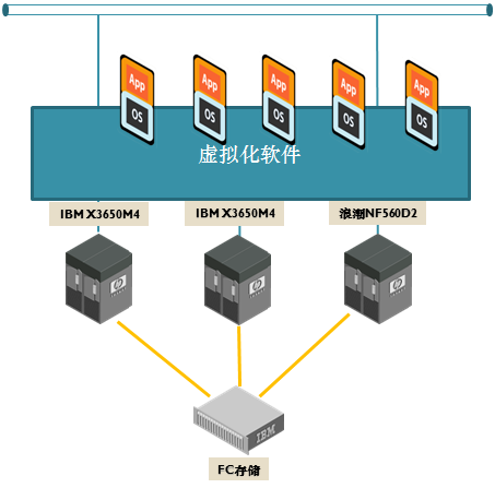 QQ图片20180424101235.png QQ图片20180424101235.png