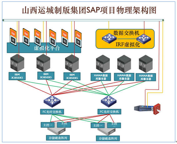 QQ图片20180424101755.png QQ图片20180424101755.png